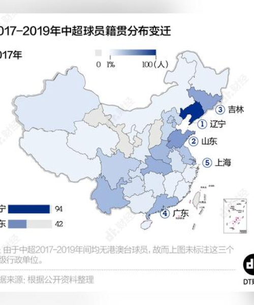 足球分析今日最新数据