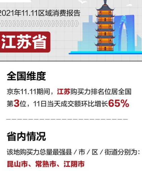 昆山回兴化路线图最新查询