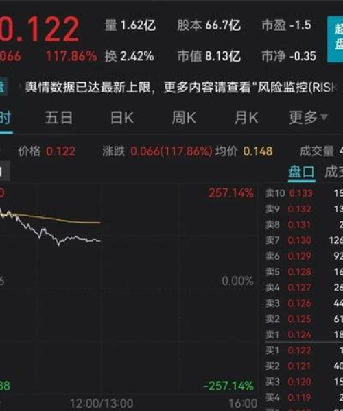 澳门光伏大棚公司排名及其行业影响力