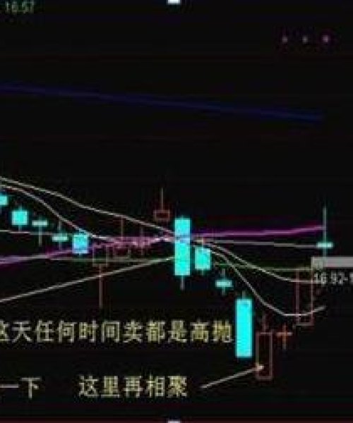 茅台股票今日最新消息