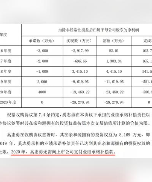 今日宜华健康最新消息