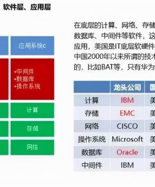 ​​温州钢材公司排名