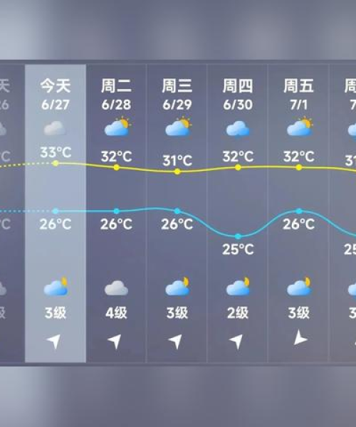 今日晋江台风最新消息查询